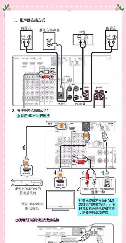 多人音响视频设置步骤是什么？