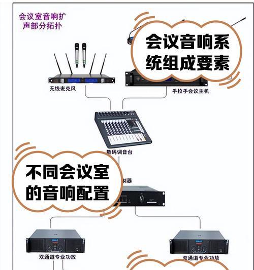 多人音响视频设置步骤是什么？