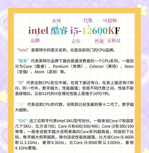 性能与功能的区别及其影响（功能不能替代性能）