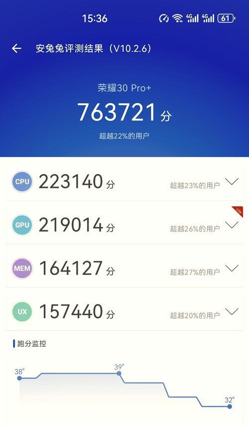 荣耀20跑分实测（荣耀20性能如何）