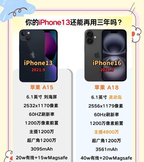 苹果13激活时间详解（了解激活时间的注意事项和方法）