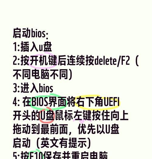 如何通过BIOS设置U盘启动（详细教学流程让你轻松搞定）