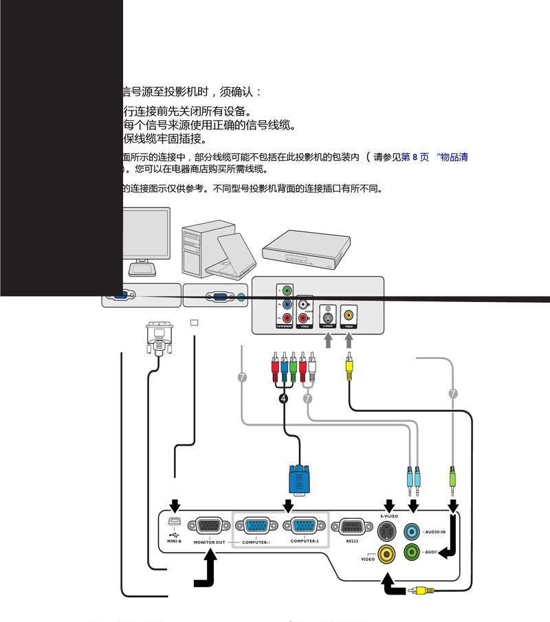 如何连接投影机到电脑（实用步骤和技巧）