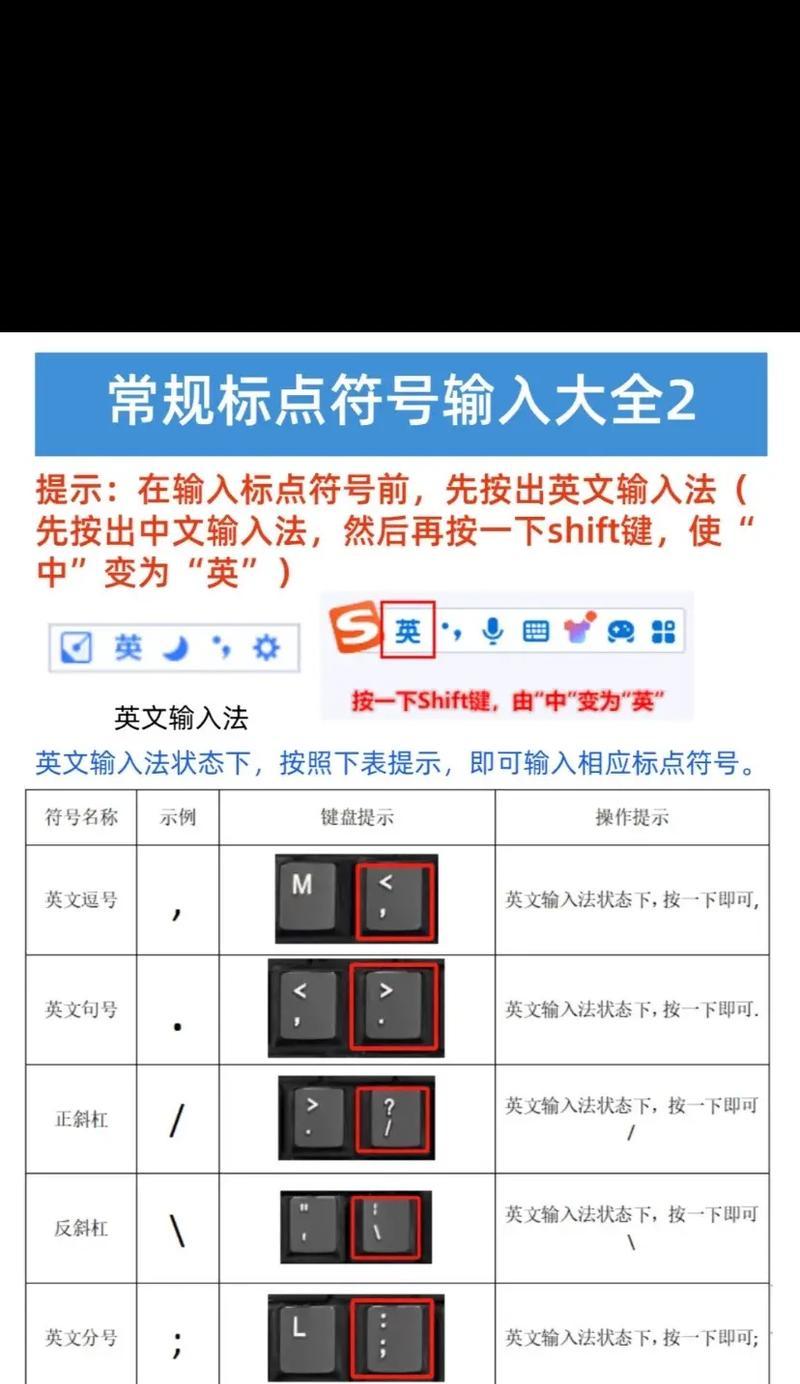 花式字母特殊符号输入方法（让你的字母飞起来）